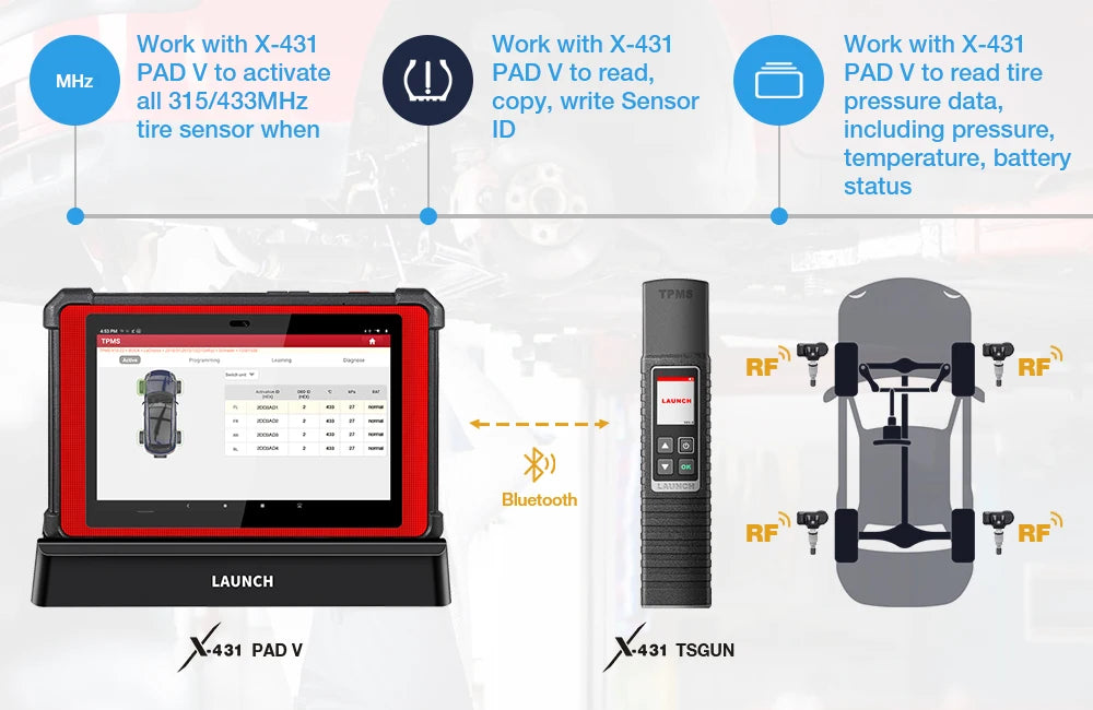 2025 LAUNCH X431 i-TPMS Tire Pressure Diagnostic Tool