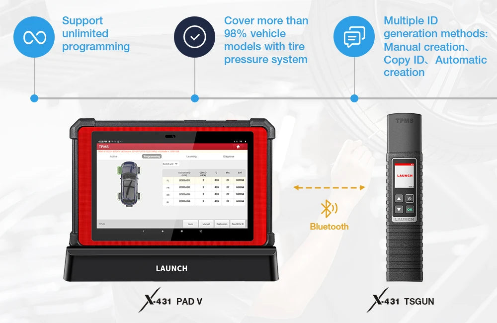 2025 LAUNCH X431 i-TPMS Tire Pressure Diagnostic Tool