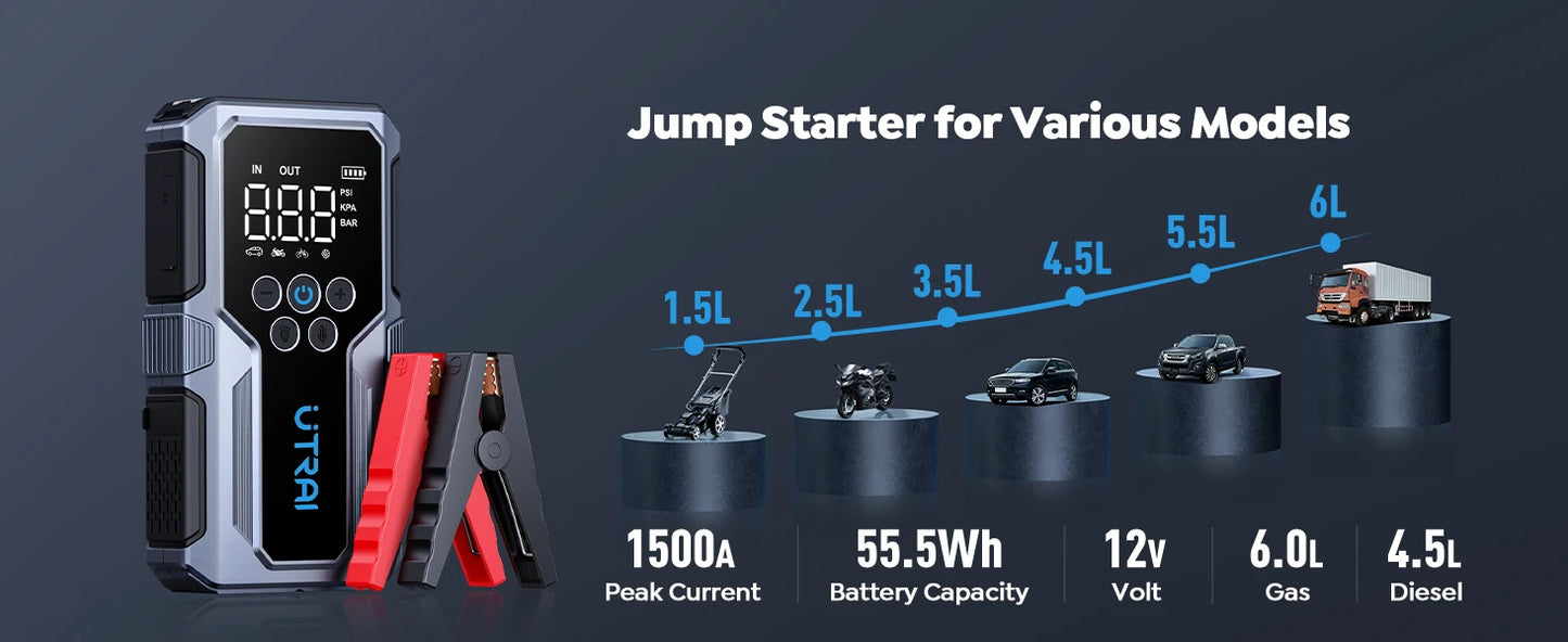 UTRAI JS-9 1500A Jump Starter/Air Pump