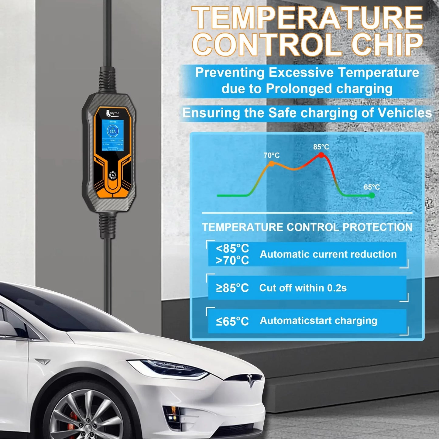 Feyree kaasaskantav EV laadija Wallbox Type 2 kaabel 32A 7KW