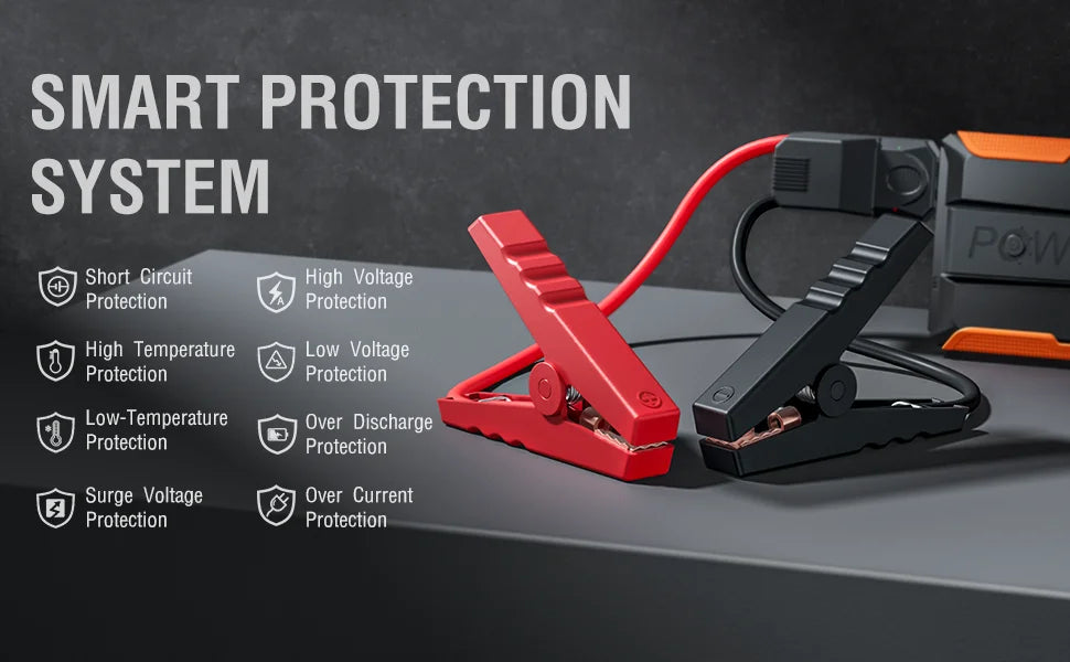 UTRAI T1 1400A Car Jump Starter