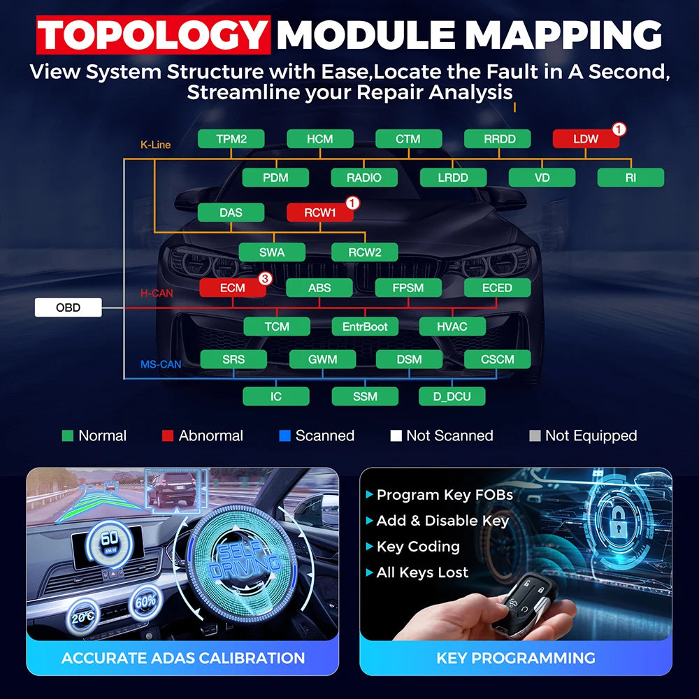 LAUNCH® X431 PRO3S+SmartLink HD Sõidu- ja Veoautode Diagnostikaseade