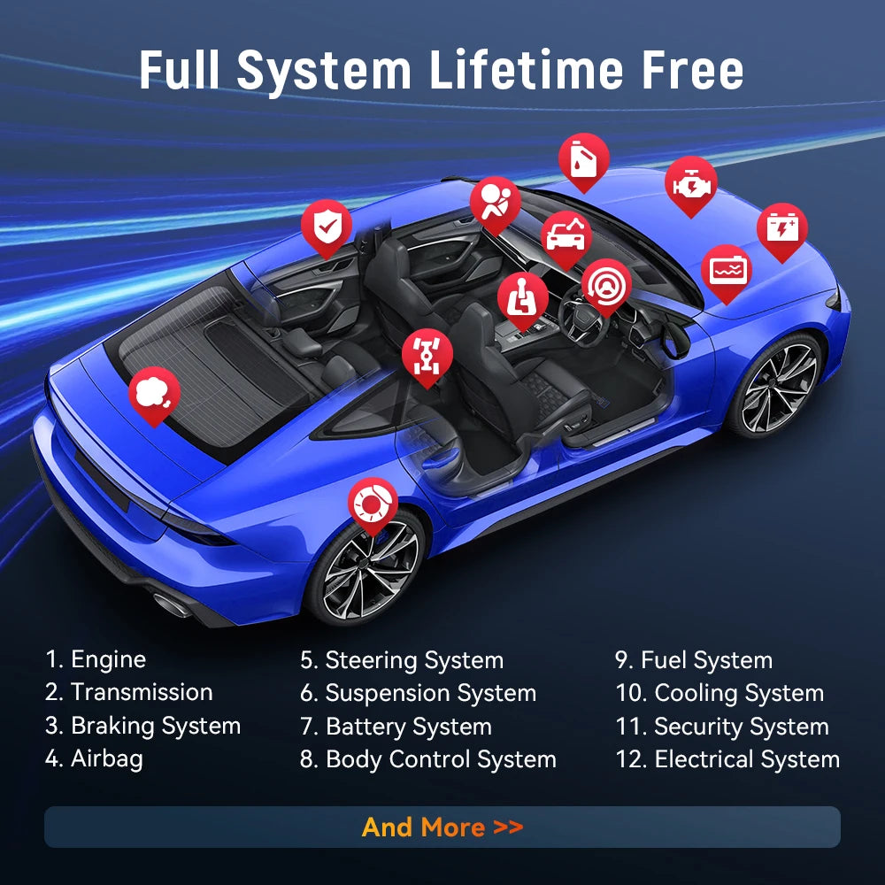 THINKCAR BD6 Diagnostikaseade