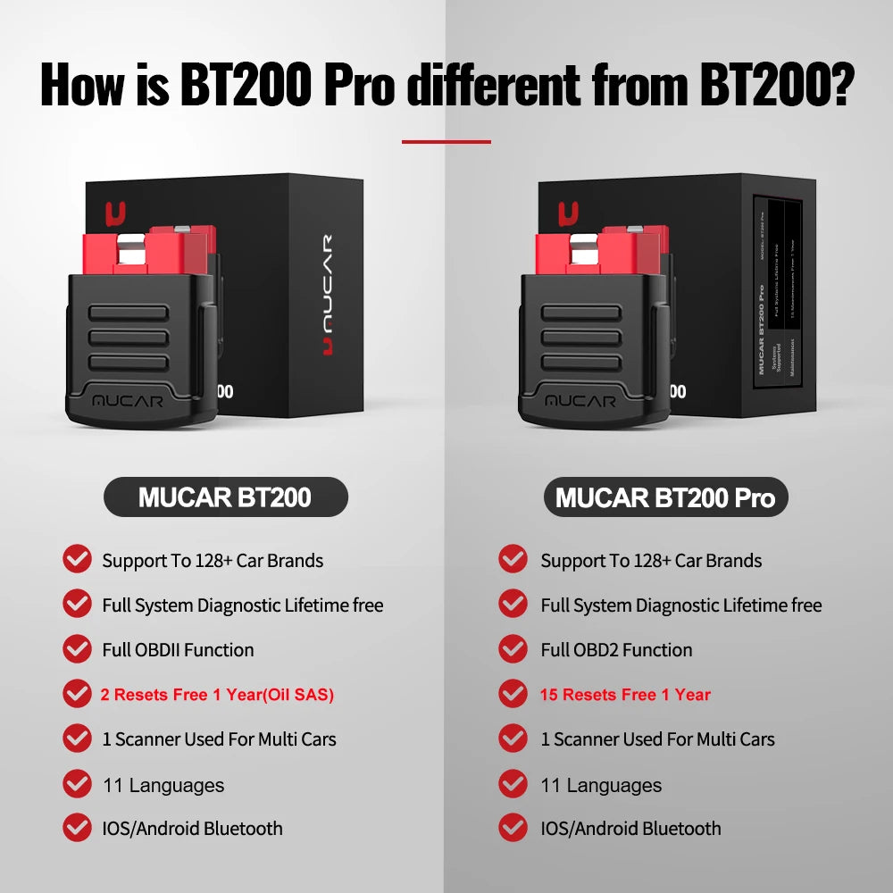MUCAR BT200 Diagnostikaseade