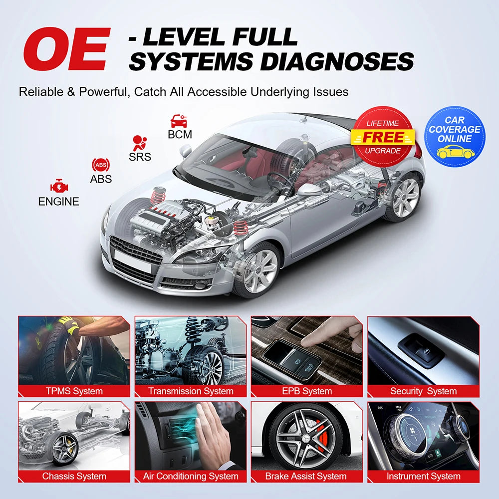 THINKCAR Thinktool Mini Diagnostikaseade