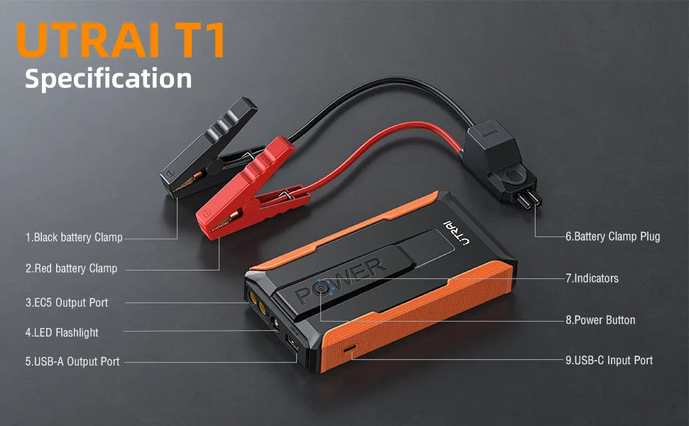 UTRAI T1 1400A Car Jump Starter